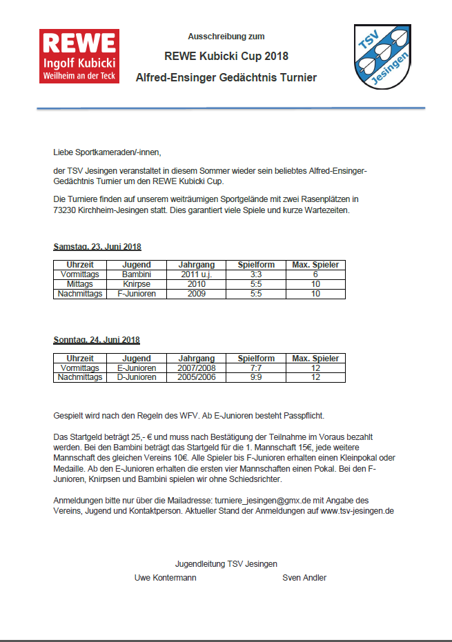 REWE Cup 2018